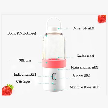 單人果汁機(500ml以上)-USB充電式隨身果汁機-杯身PC塑料材質-手提設計_6